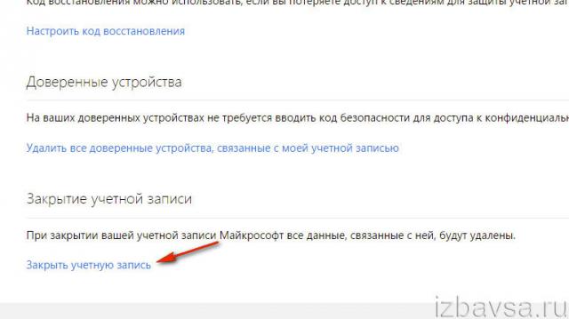 деактивация профиля