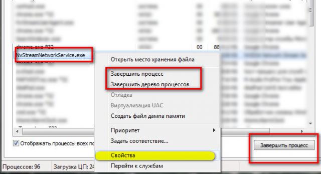 завершение процесса